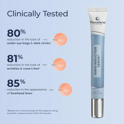 Plexaderm Rapid Reduction Eye Serum - Visibly Reduces Under-Eye Bags, Wrinkles, Dark Circles, Fine Lines & Crow's Feet Instantly, Anti Aging Wrinkle Remover for Face, Full Size Tube